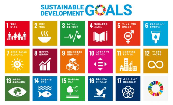 アイコン：SDGs