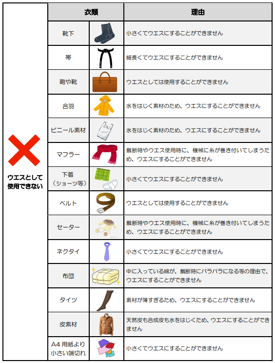 ウエストして使用できないもの一覧