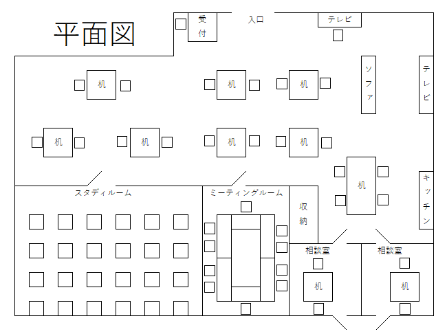 ふりースペース平面図