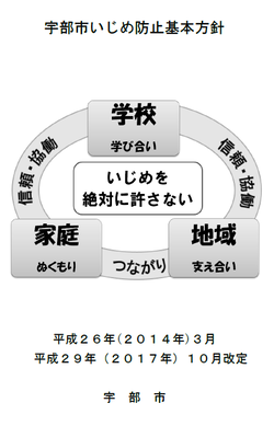 表紙：宇部市いじめ防止基本方針