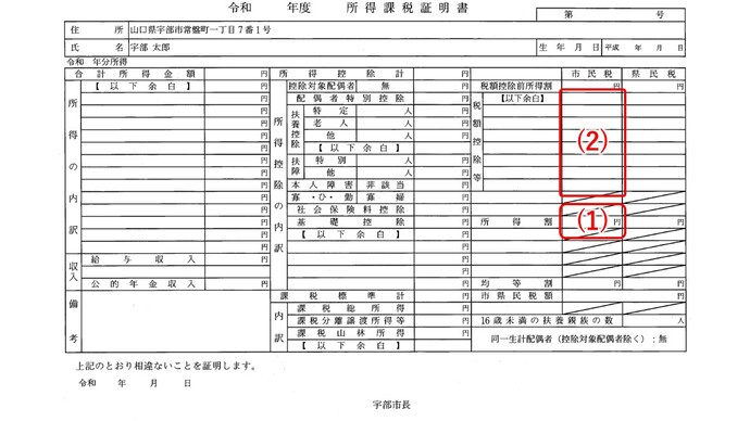 所得課税証明書