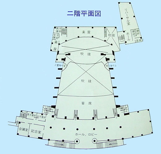 2階平面図