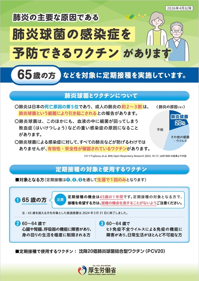 厚労省作成チラシ（表）