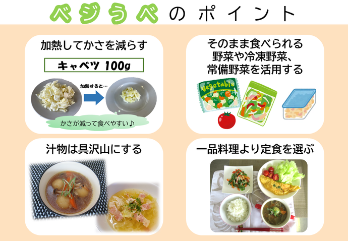 ベジうべ(野菜摂取)のポイント