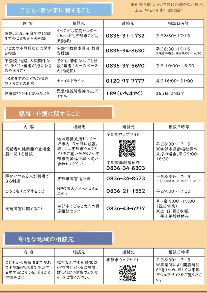 悩みごと相談窓口一覧