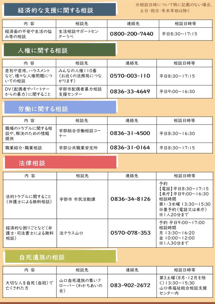 悩みごと相談窓口一覧