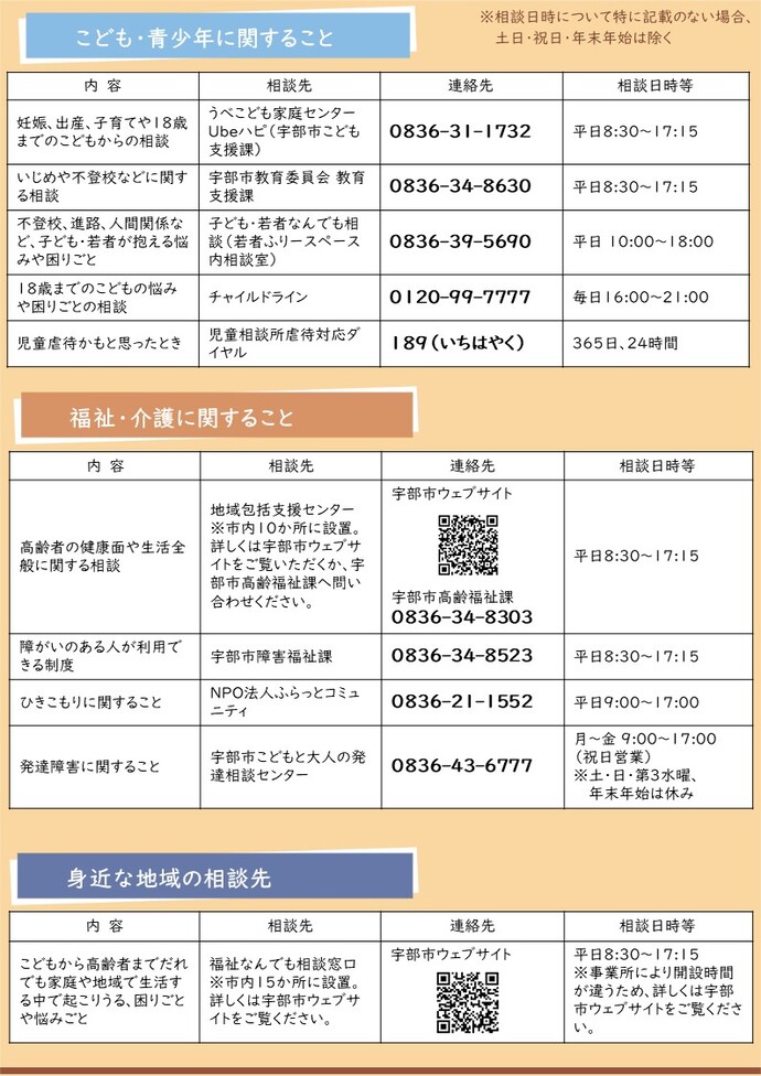 悩みごと相談窓口一覧