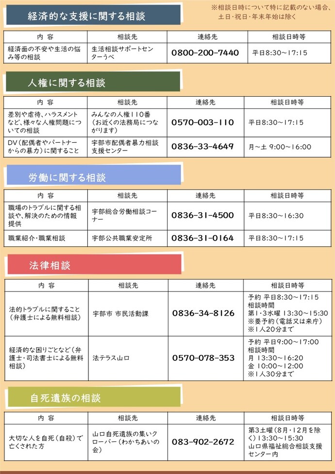 悩みごと相談窓口一覧