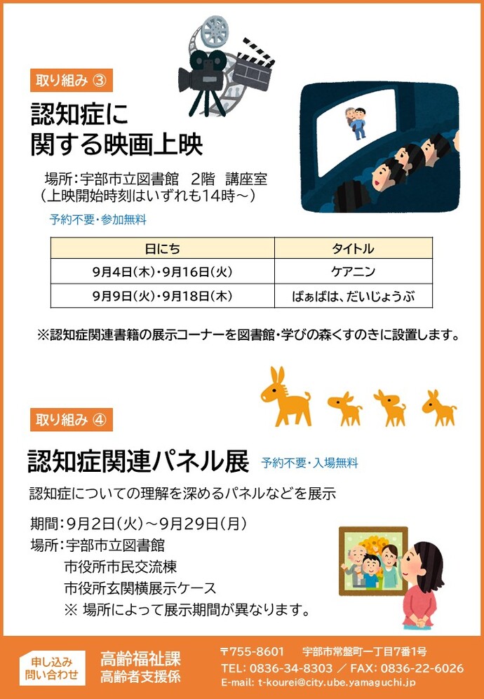 チラシ裏