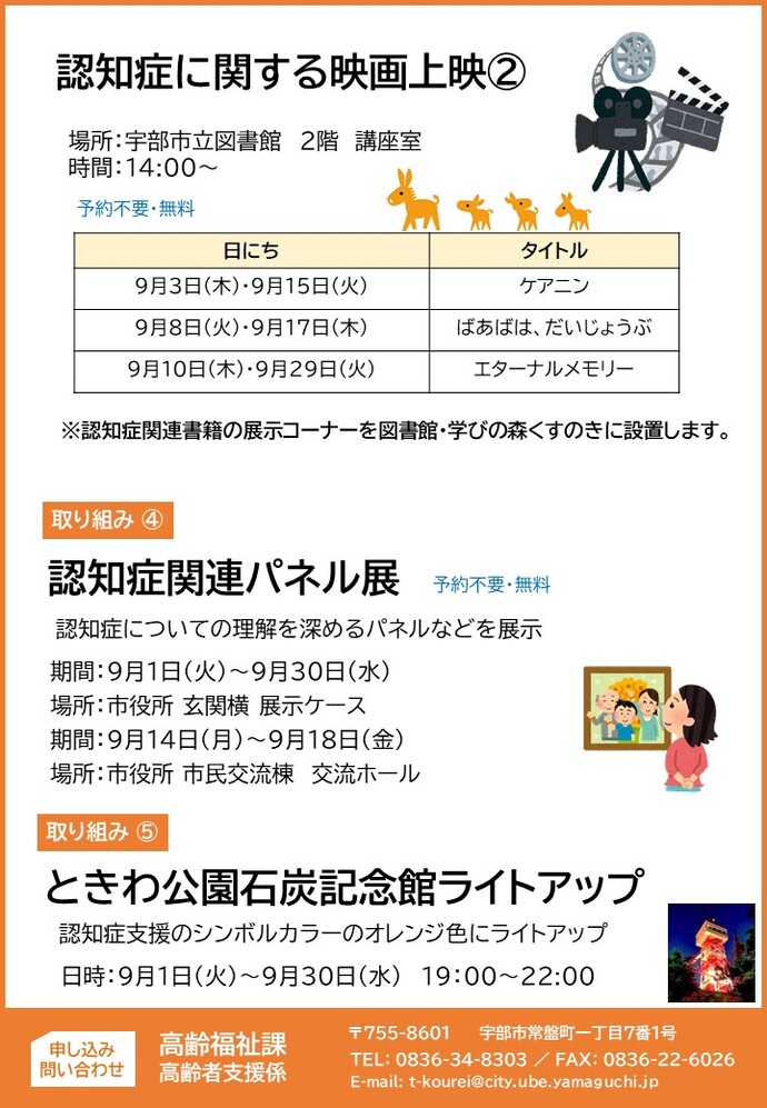 チラシ裏