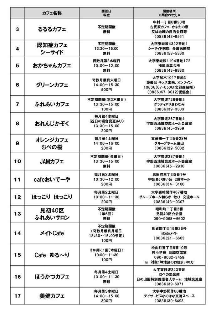 認知症カフェチラシ裏