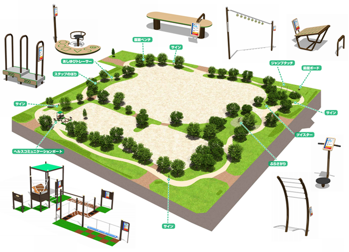 健康遊具イメージ図