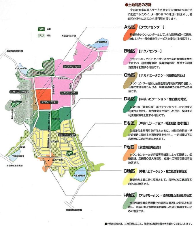 地図：土地利用の方針