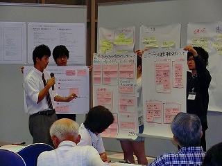 写真：第2回ワークショップ結果発表の様子2