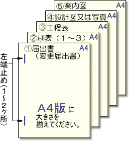 イラスト：届出等の綴り方