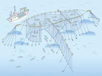 イラスト：小型定置網漁業