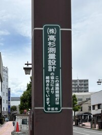 表示板