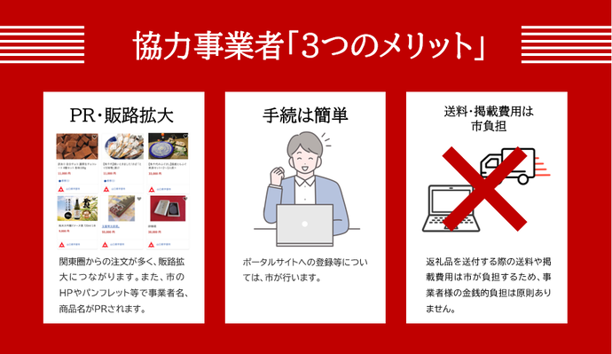 ふるさと納税新規事業者様向け説明資料