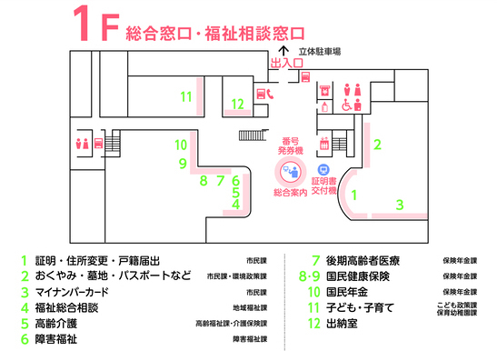 新庁舎1階配置図