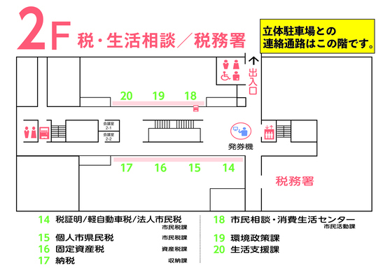 本庁舎2階配置図