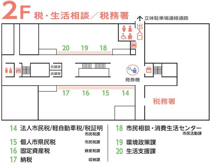 本庁舎2階配置図