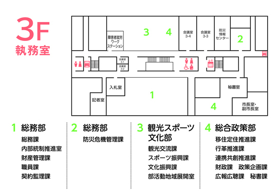 新庁舎3階配置図