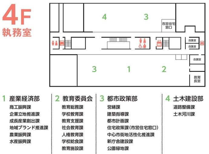 新庁舎4階配置図