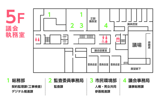 新庁舎5階配置図