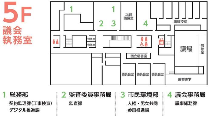 新庁舎5階配置図