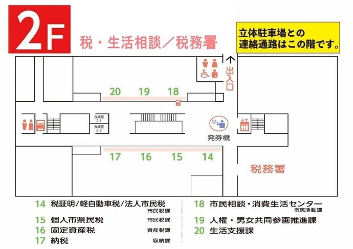 本庁舎2階配置図