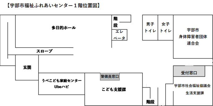 宇部市福祉ふれあいセンター1階位置図