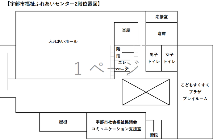 宇部市福祉ふれあいセンター2階位置図