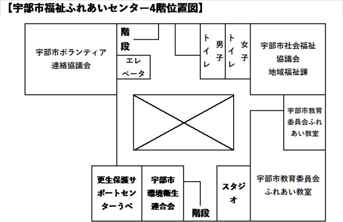 宇部市福祉ふれあいセンター4階位置図