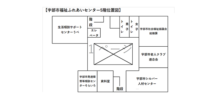 宇部市福祉ふれあいセンター5階位置図