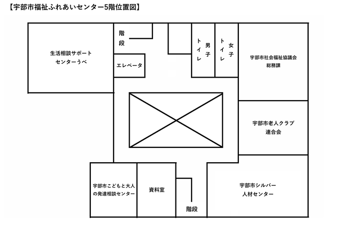 宇部市福祉ふれあいセンター5階位置図