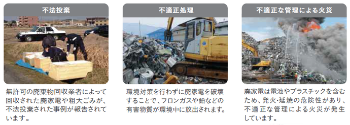 不法投棄、不適正処理、不適正な管理による火災などの事例が報告されています。