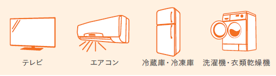 家電リサイクル法対象4品目です。