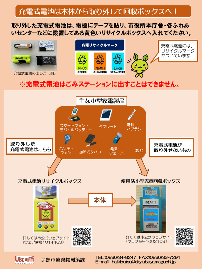 充電式電池2