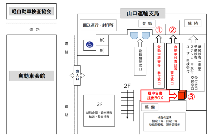 中国運輸局山口運輸支局内の配置図