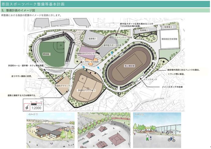 恩田スポーツパーク整備事業基本計画イメージ