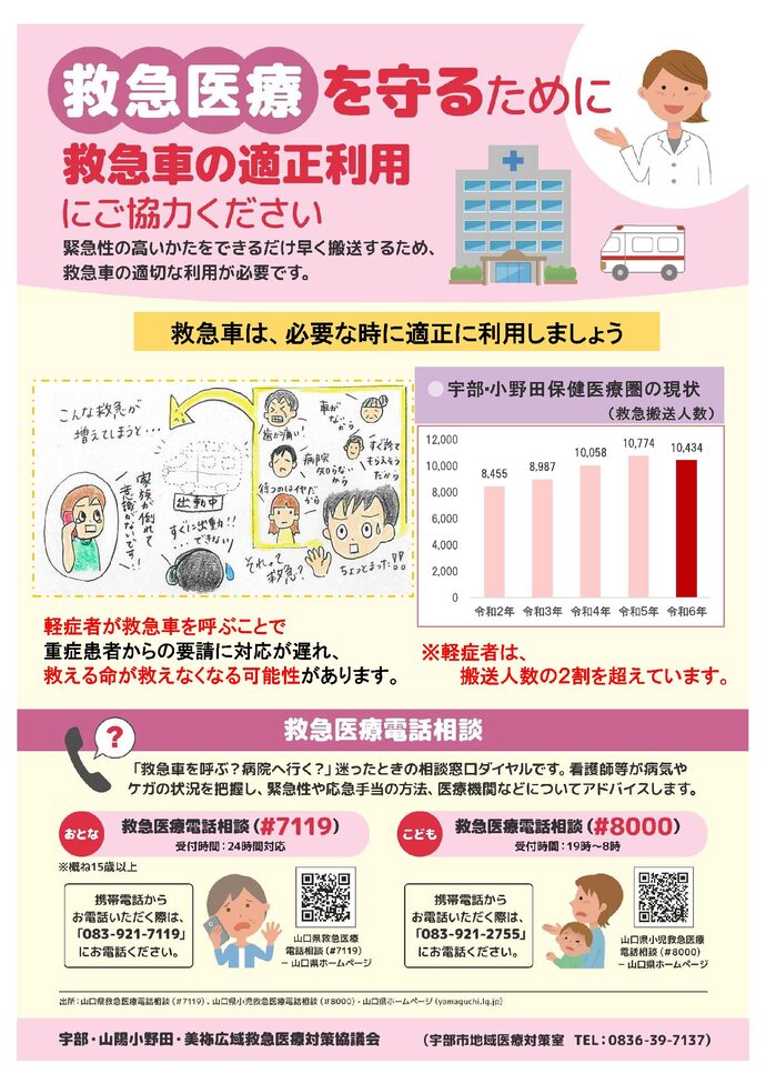 救急医療