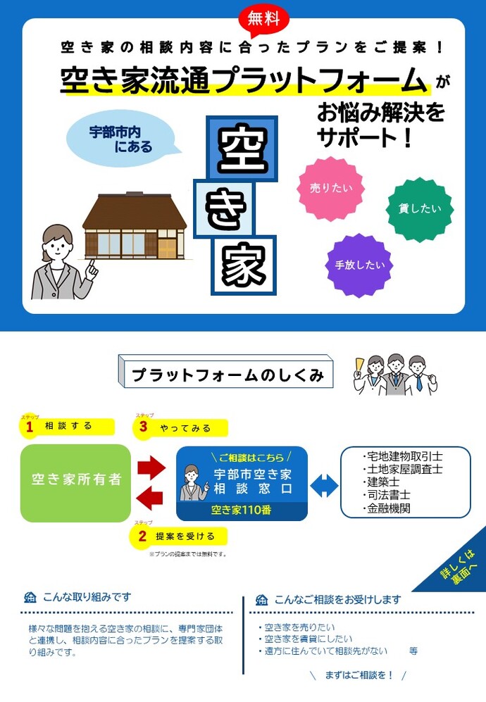 チラシ表