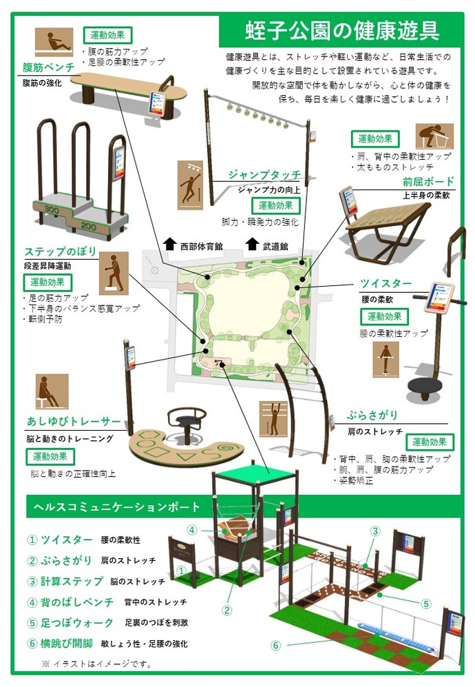 蛭子公園の健康遊具