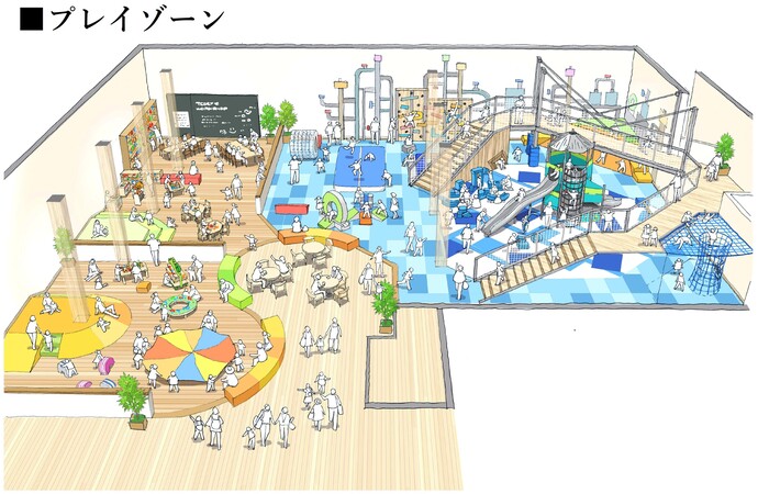 プレイゾーン
