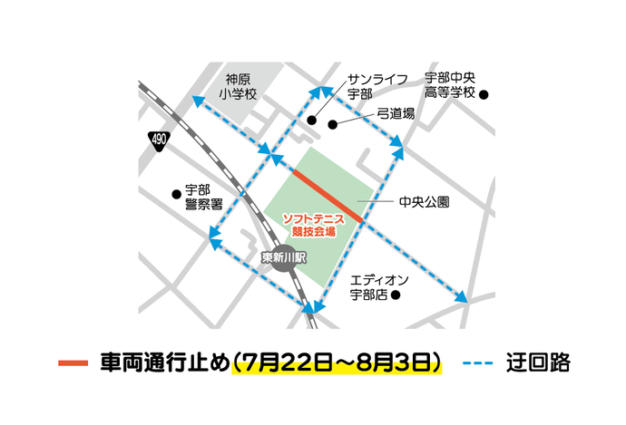 交通規制