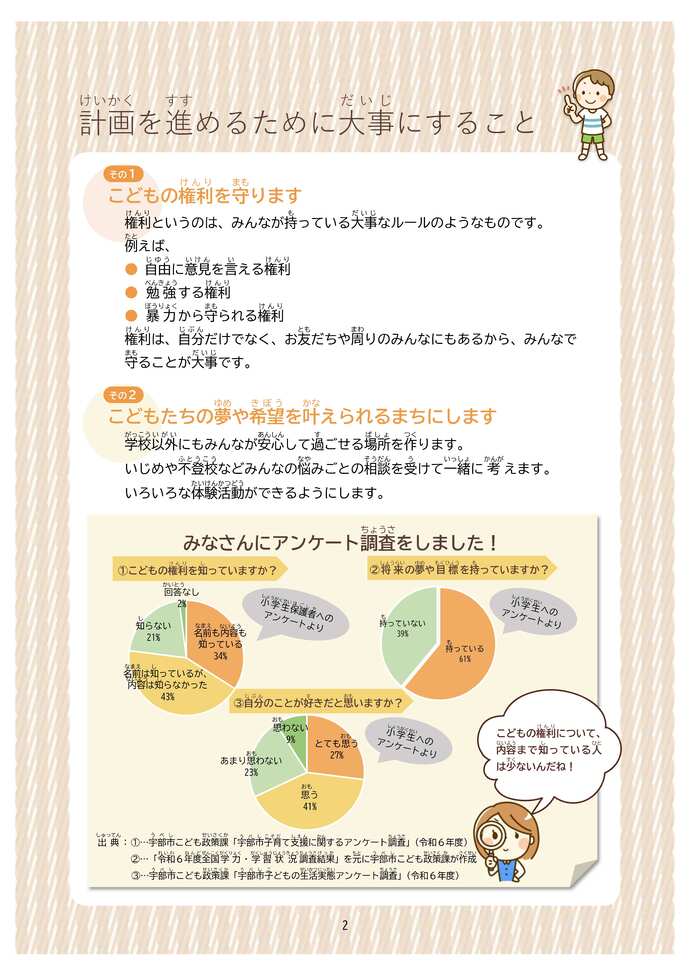こども版 宇部市こども計画(2ページ)