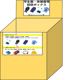 回収ボックスのイラスト