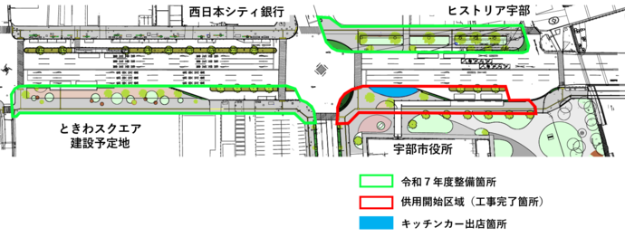 令和7年度4月1日現在における市役所前の供用開始区域（工事完成箇所）、キッチンカー出店箇所及び令和7年度整備予定箇所を示しています。