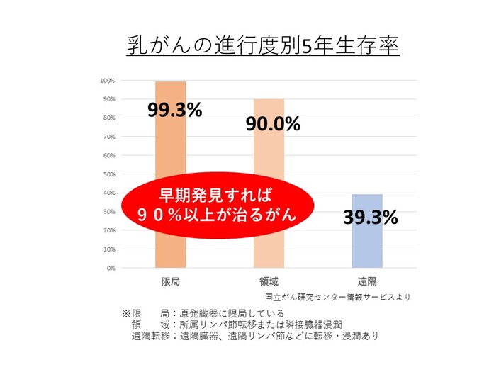 5seizon