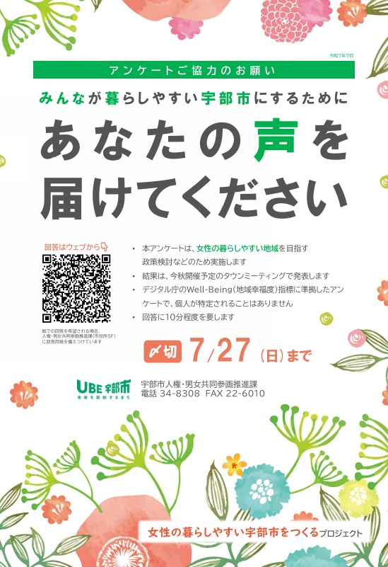 アンケートのポスター